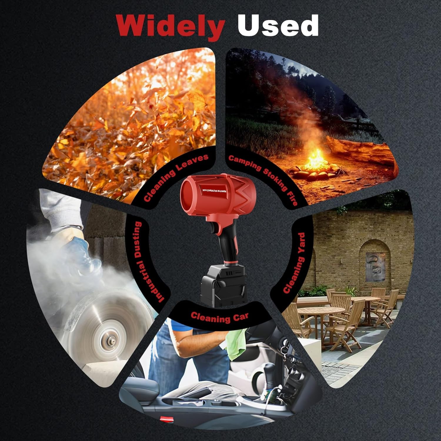 Small Handheld Leaf Blower Cordless Fit for MilWaukee M18 Battery,125-MPH430-CFM