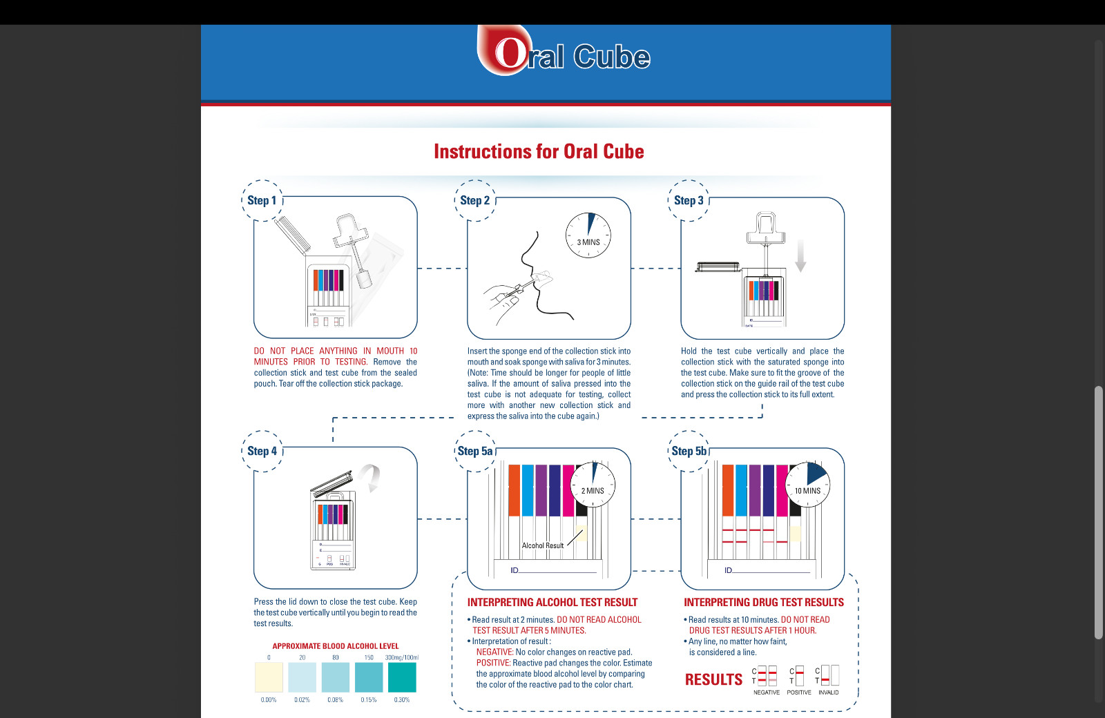 5 Panel Oral Cube Saliva Drug Test - As Low As $2/Cube
