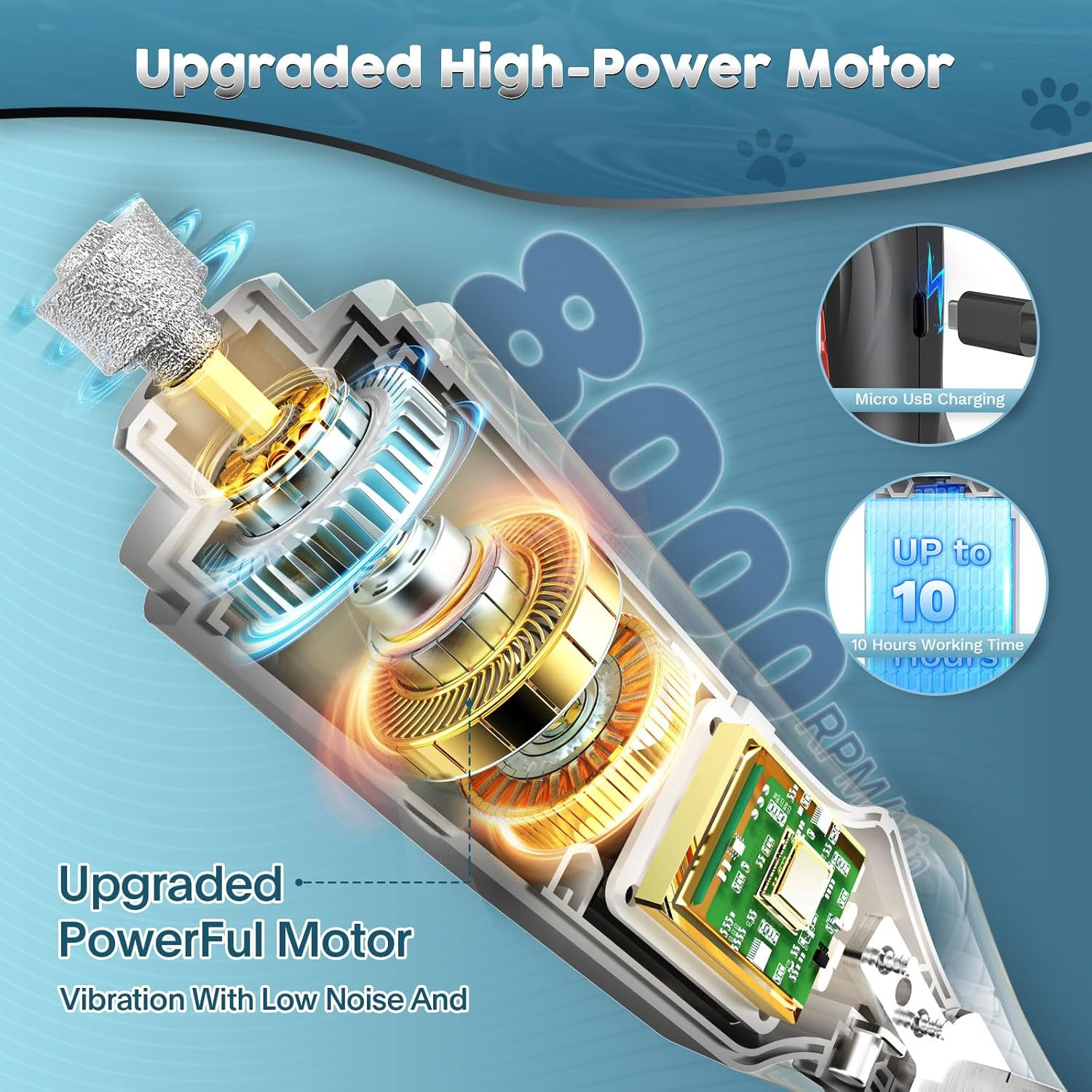 2-In-1 Dog & Cat Nail Clippers and Grinder with Light – Safety Guard to Avoid Ov