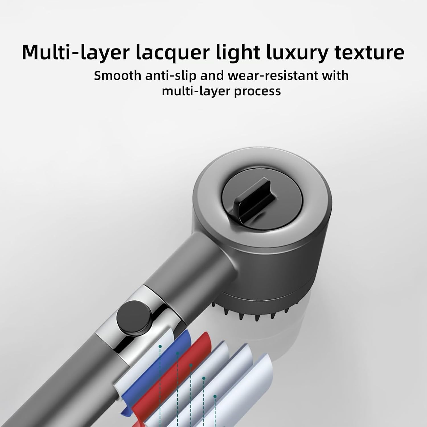 High Pressure Shower Head with Handheld Spray Combo, Rain ShowerHead with Filter