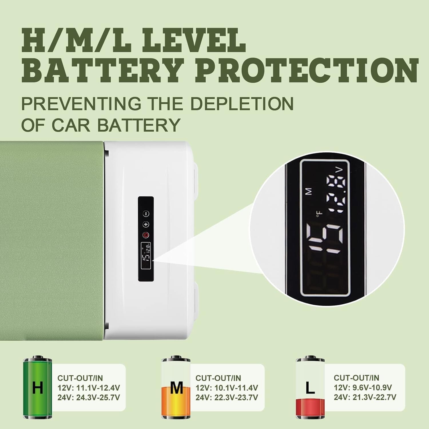 Portable Refrigerator 15.8 Quart 12 Volt Freezer (-4℉~68℉) for Camping, Truck