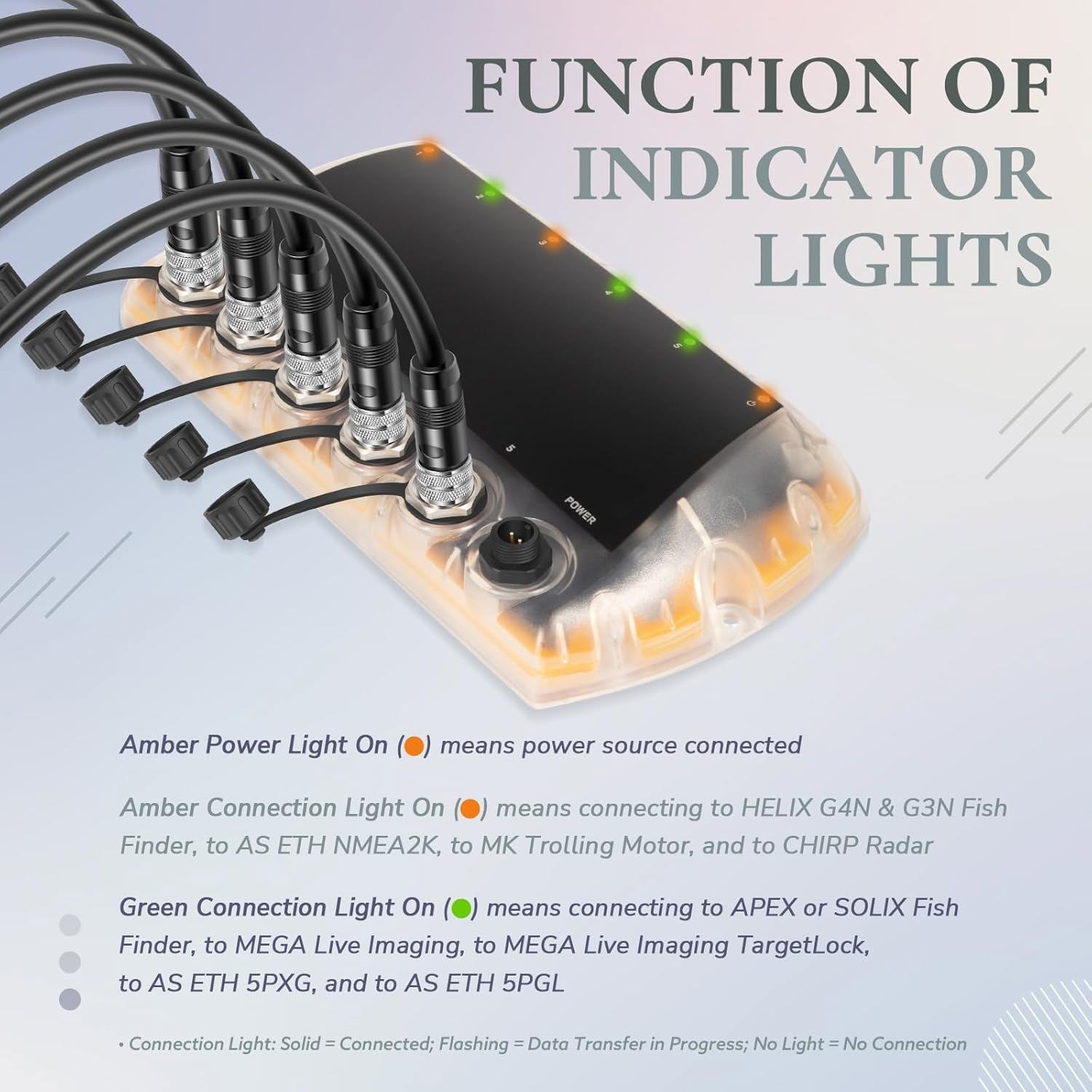 For Humminbird As Eth 5pgl 411850-1 5 Port Ethernet Switch Black