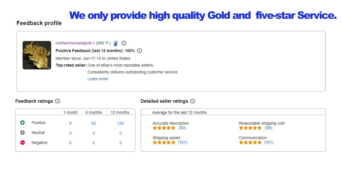 Gold paydirt guaranteed to contain at least 1 Gram Gold