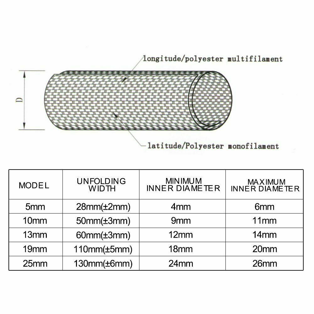 Braided Split Wire Loom Wrap Cable Sleeve Tube Harness Lot Sheathing Management