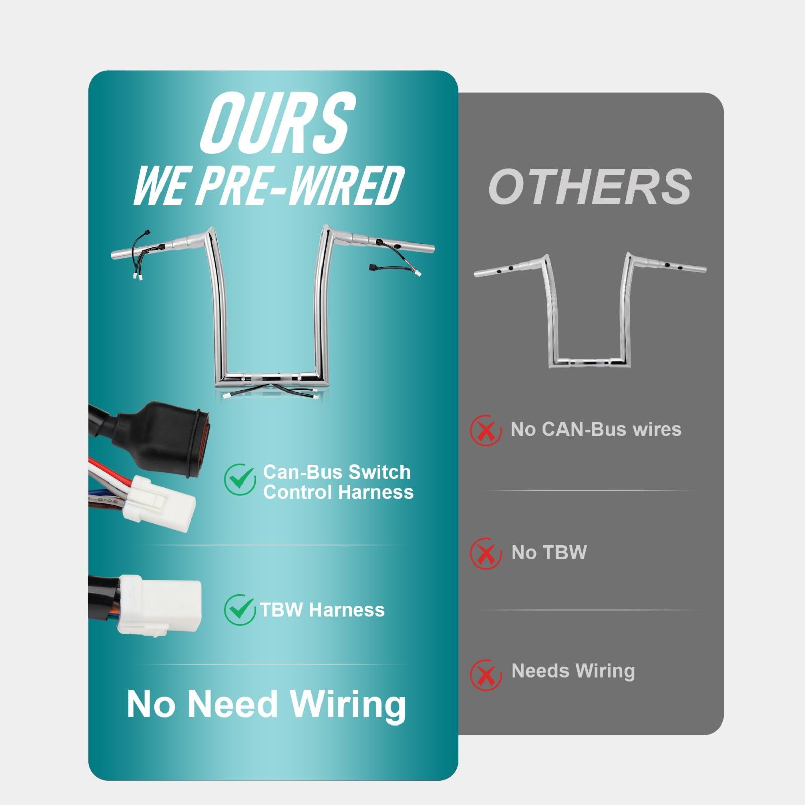 For Harley 14" Pre-wired Ape Hanger 1.25" Clamp for Road Glide with ABS 2024-up