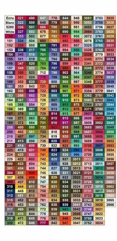 DIAMOND PAINTING REPLACEMENT **ROUND** DRILLS #900-5200 NEW