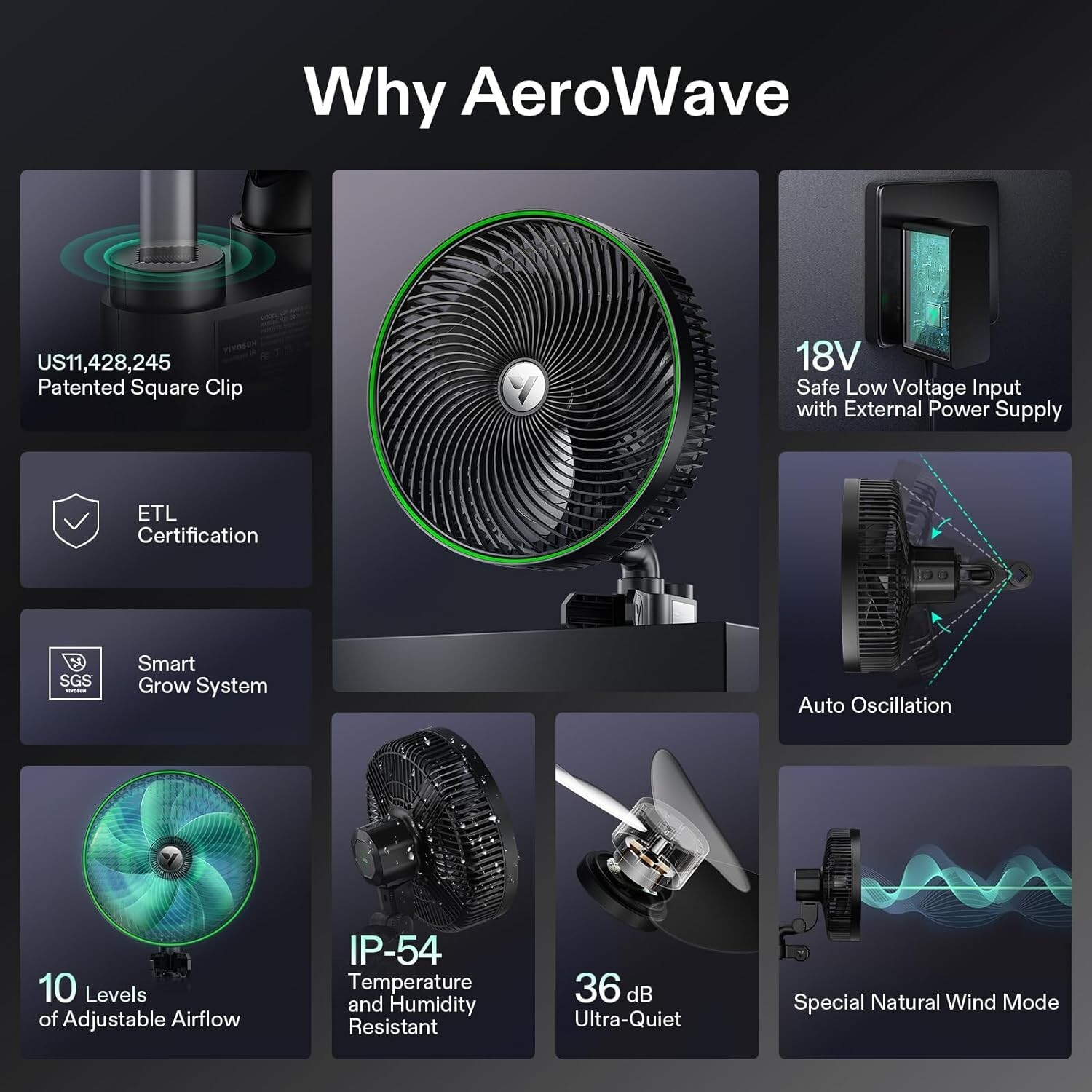 AeroWave E9 Clip-on Fan Air Circulator with Auto Oscillation