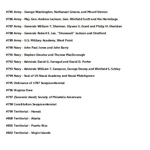 US 1937 Complete Commemorative Year Set of 18 w/ SS - Army & Navy - MNH