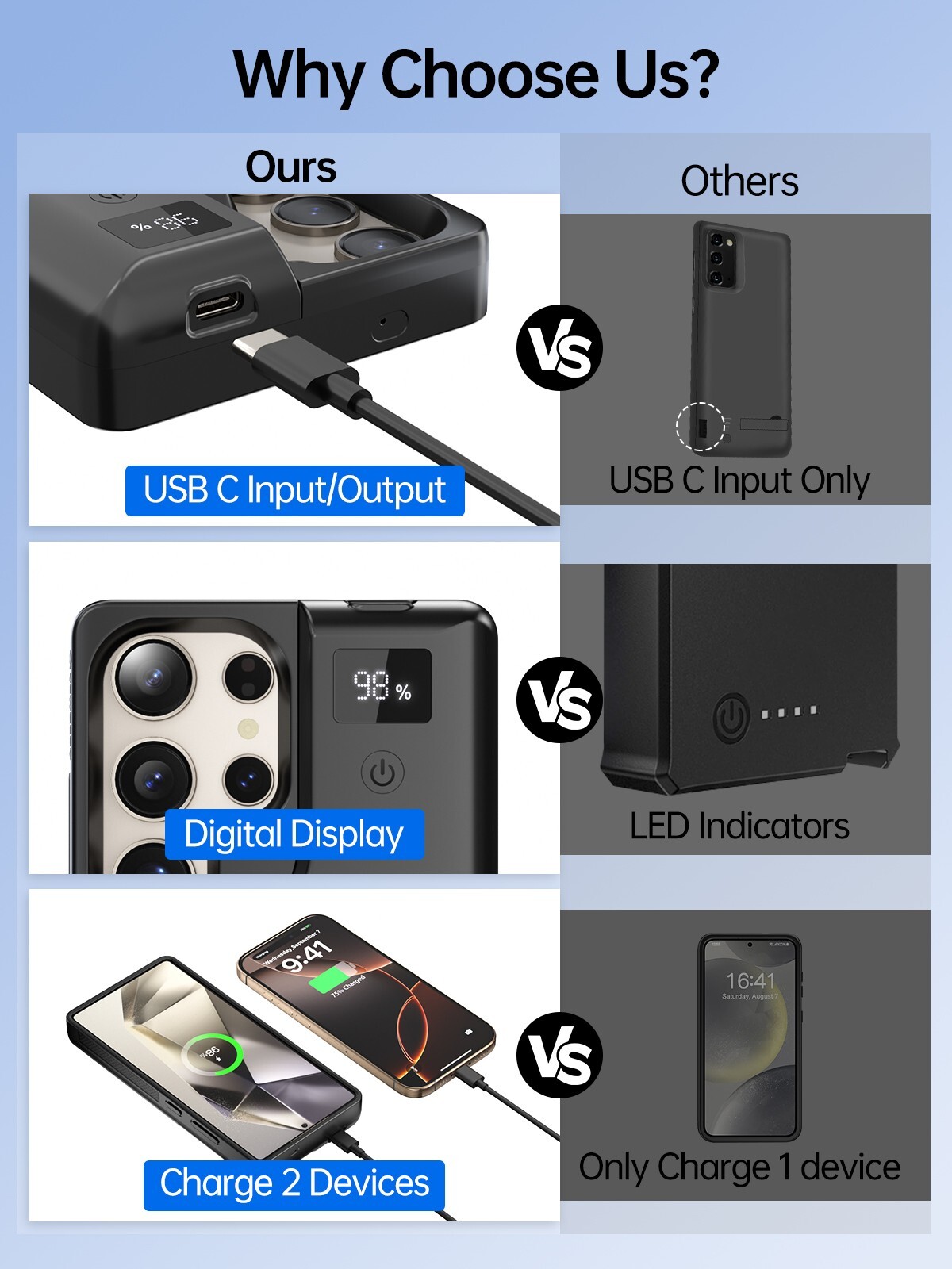 NEWDERY 10000mAh Wireless Battery Case For Samsung S25 Ultra Power Bank Case