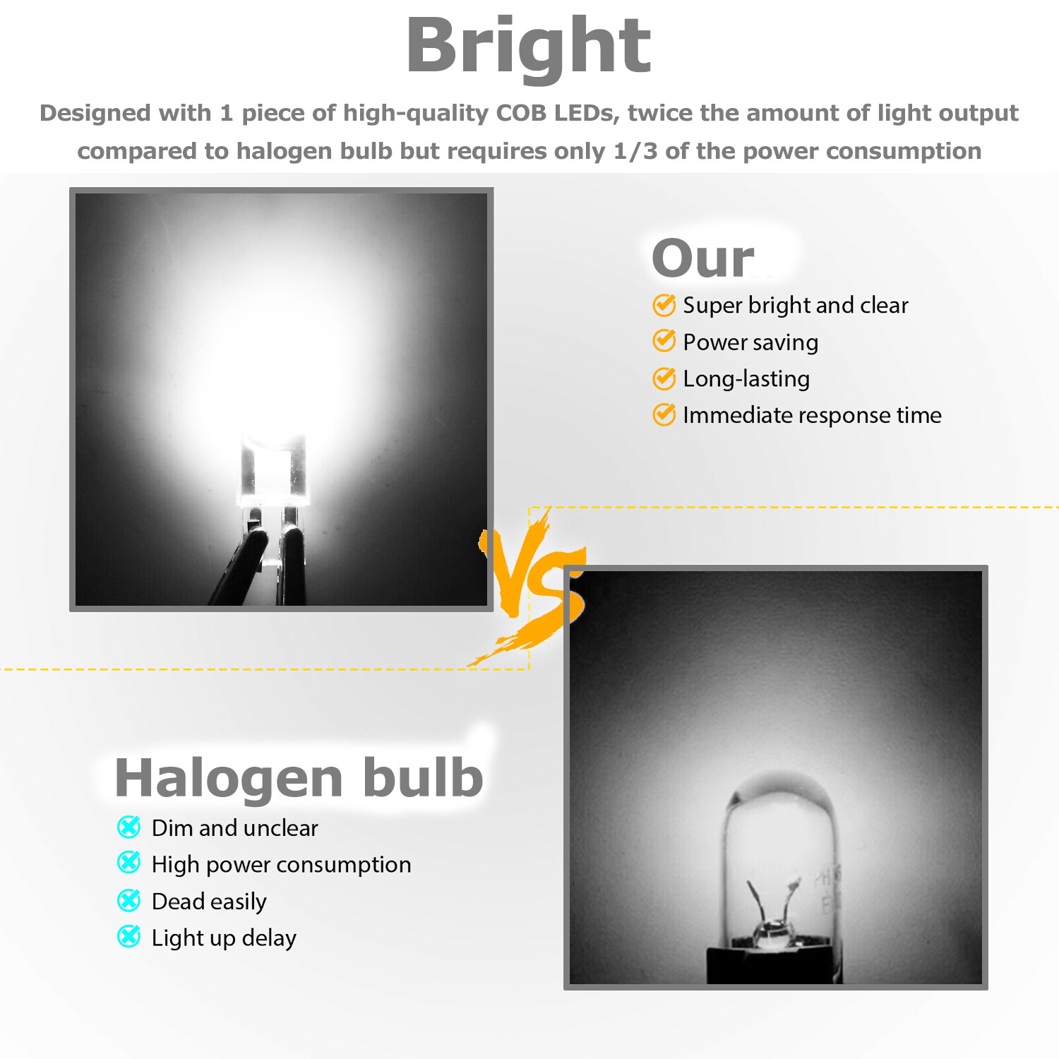 20X T10 194 168 W5W 2825 COB LED License Plate Interior Light Bulbs 6000K White