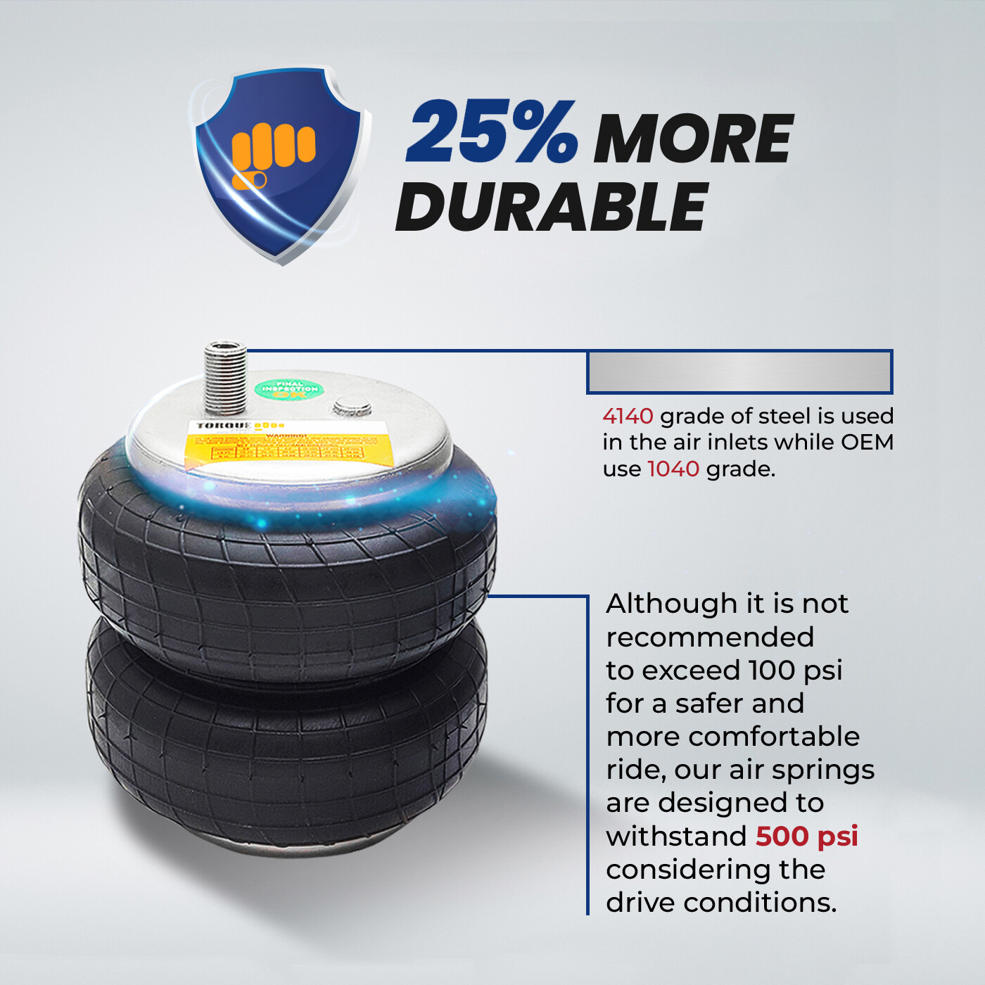 Air Bag Suspension Kit for 2019-2023 Chevrolet Chevy Silverado 1500 Sierra 1500