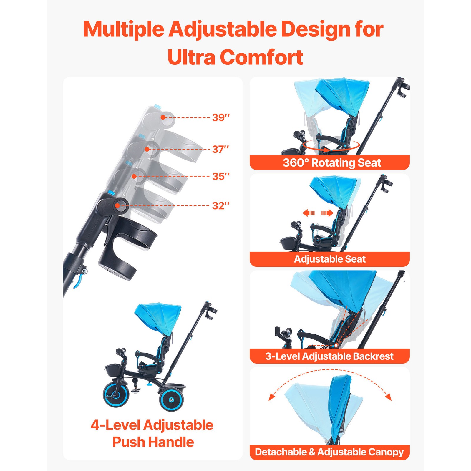 Uimoso 6-in-1 Toddler Tricycle with Push Handle Push Trike for Kids Aged 1-5
