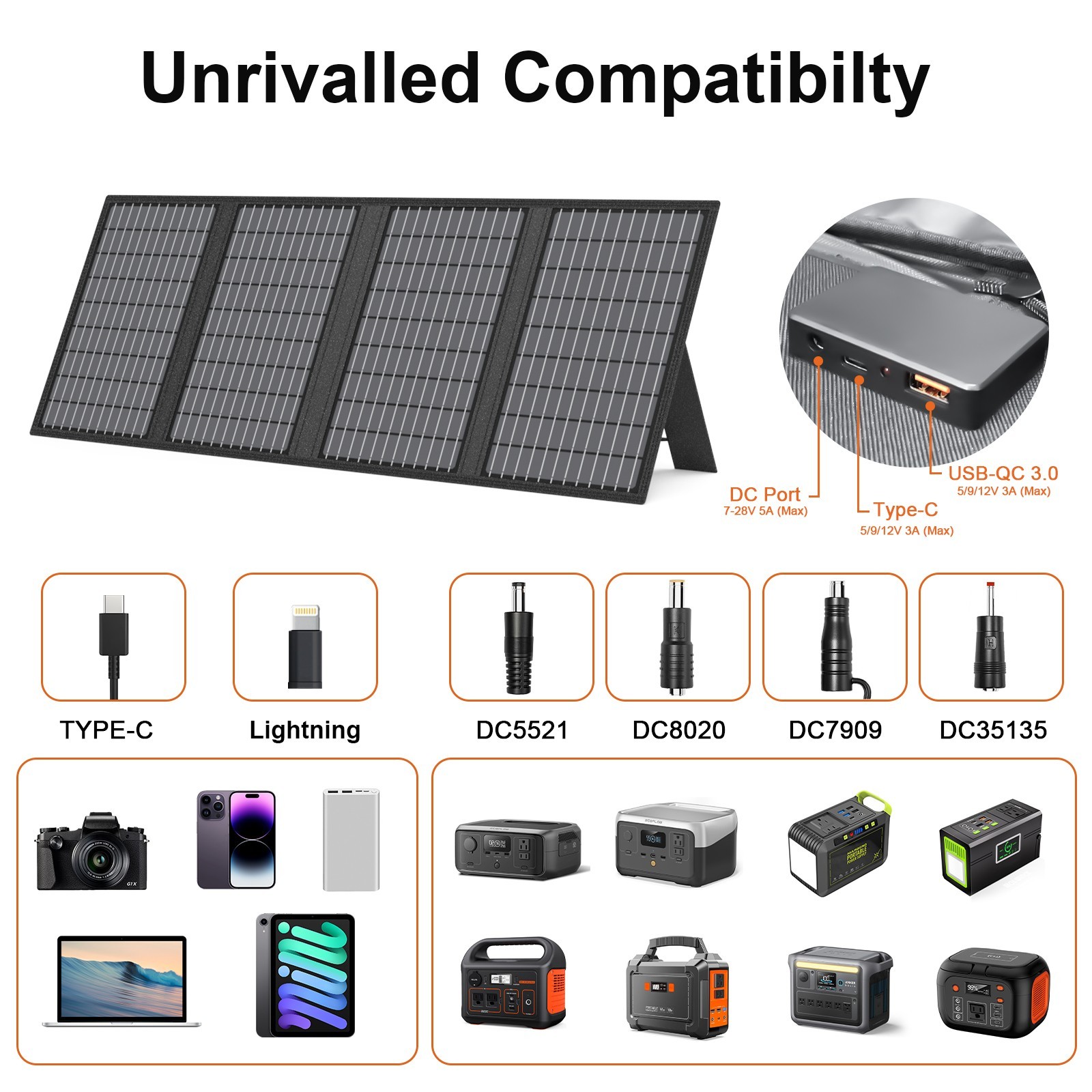 MHPOWOS 60W Foldable Camping Solar Charger with Kickstand for Power Stations