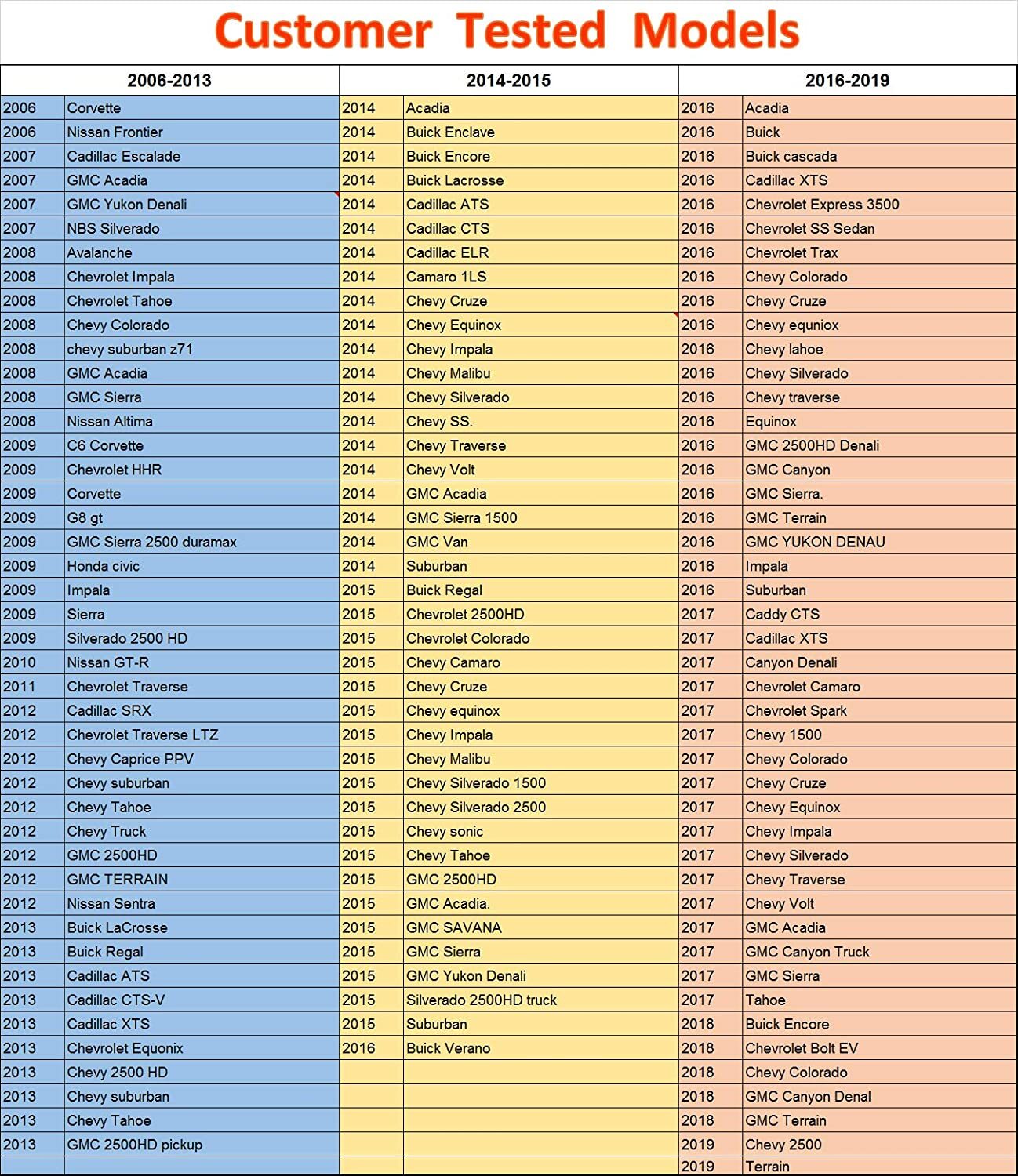 EL-50448 TPMS Relearn Reset Tool for GM Tire Sensor Programming Activation Tool