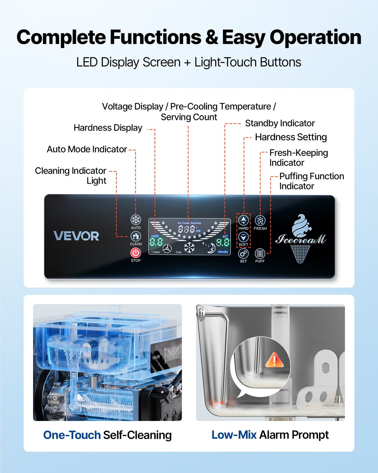 VEVOR Commercial Ice Cream Machine 2200W 3-Flavor Soft Serve Ice Cream Maker