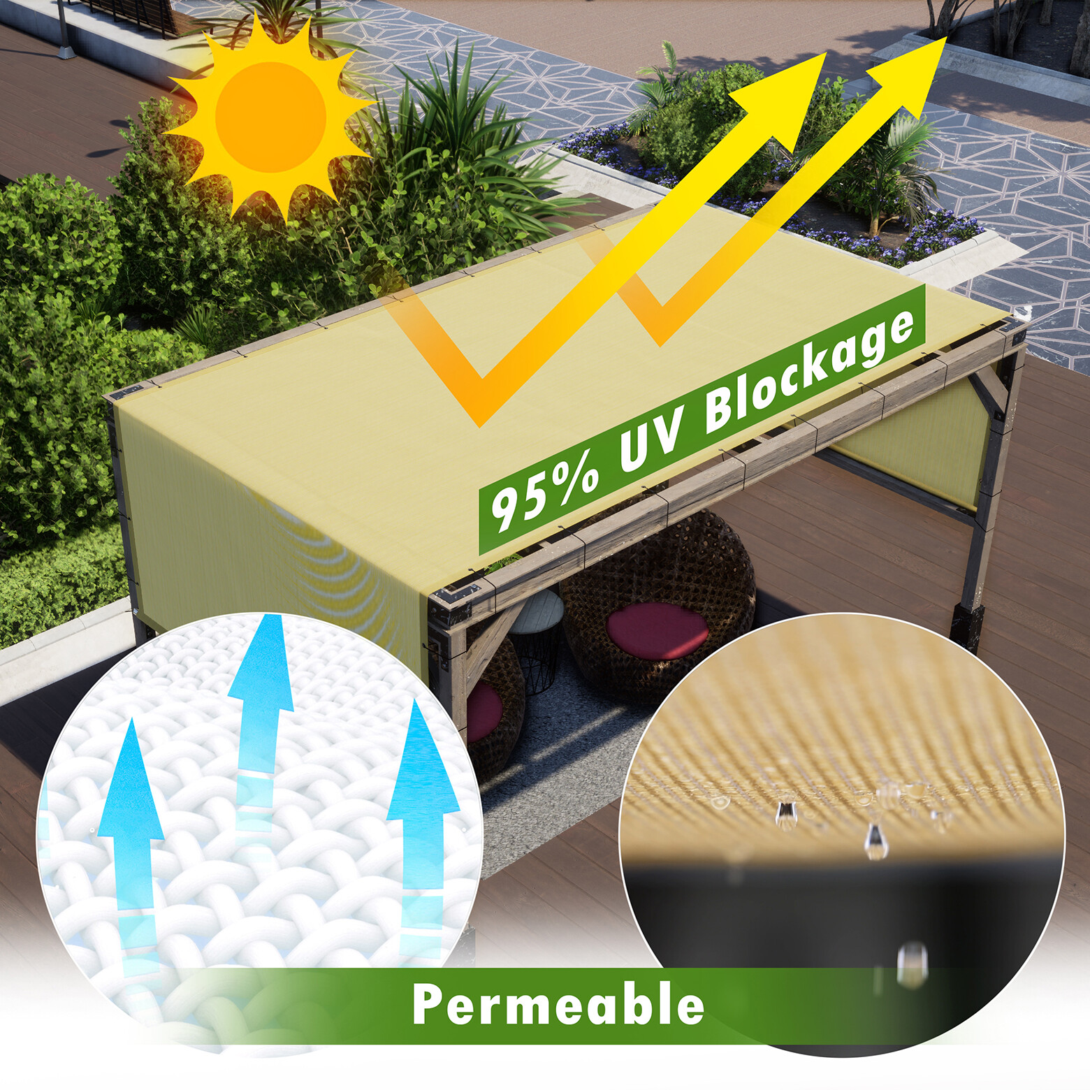 ColourTree Pergola Sun Shade Cover Replacement Canopy, Red