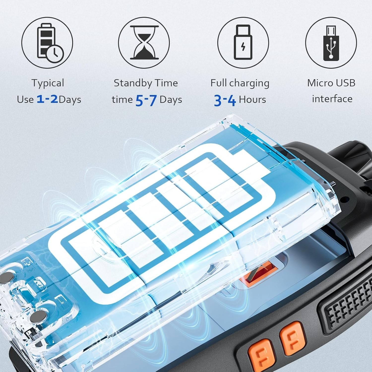 Long Range 100 Mile Walkie Talkie Two Way Radio Charge Headset Waterproof 4 PACK