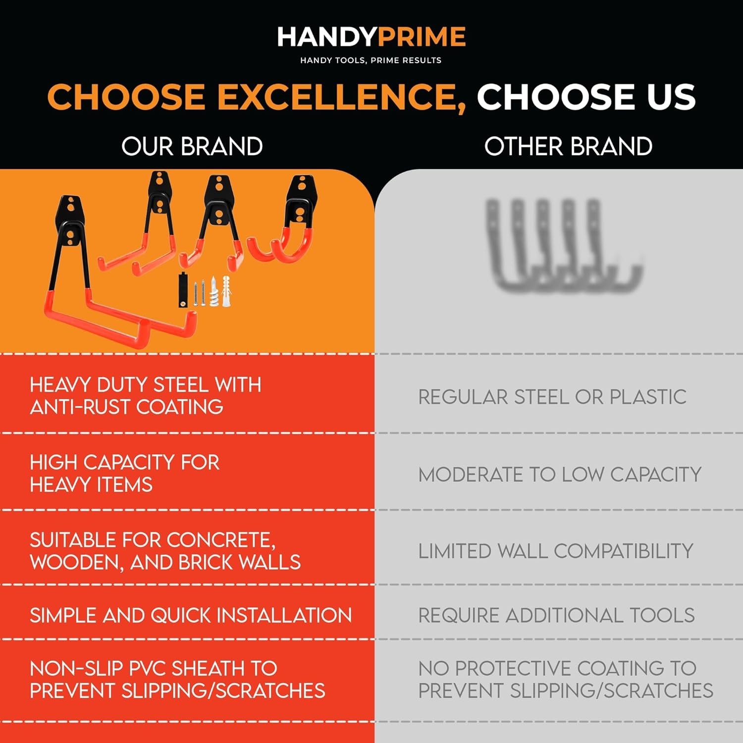 13 Pack Heavy Duty Garage Hooks Wall Mount Steel Storage For Tools Ladders Bikes