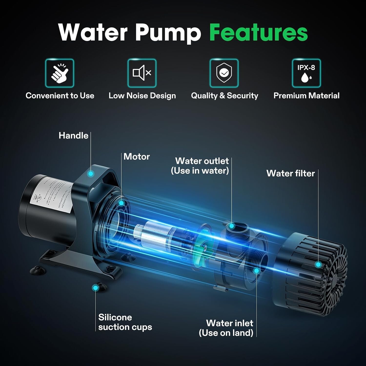 VIVOSUN 3000 GPH Submersible Water Pump 150W Pond Aquarium Pump 18FT Lift Height
