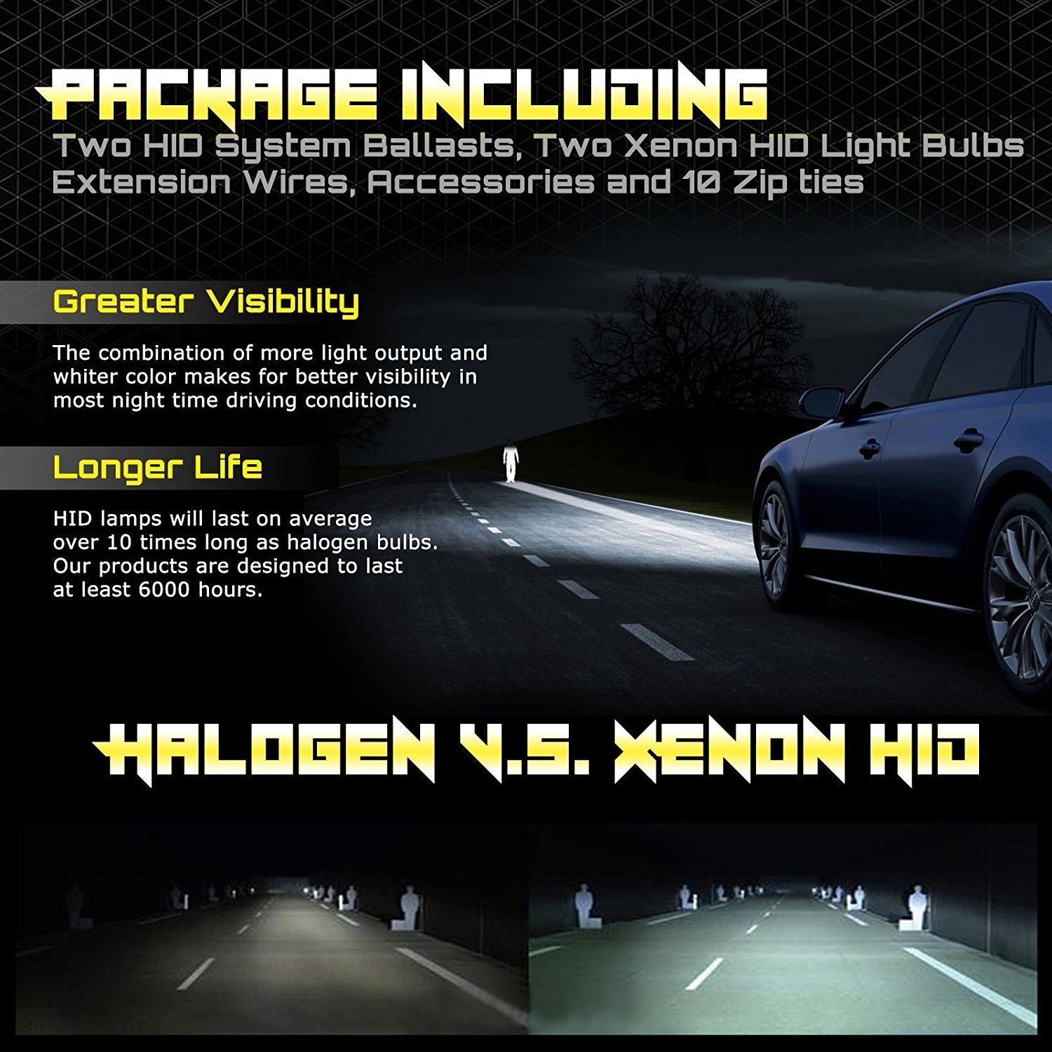 AC 55W HID Kit H4 H7 H11 H13 9003 9005 9006 9007 880 6000K Hi-Lo Bi-Xenon