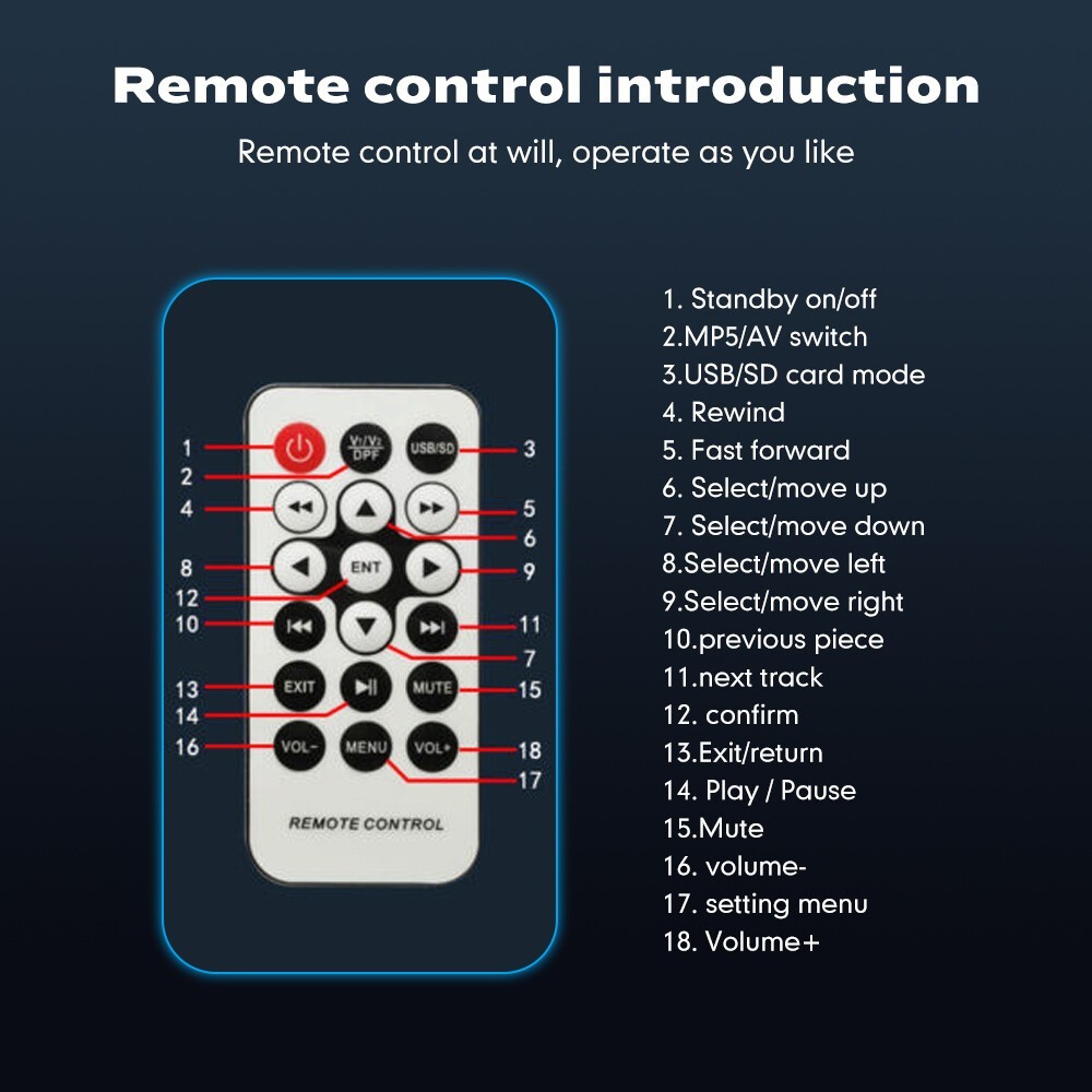 19.5" Overhead Flip Down Car Roof Monitor HD TFT 1080P Screen USB HDMI
