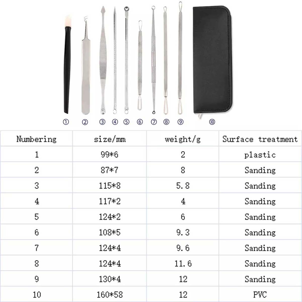 10 Pcs Pimple Popper Blackhead Remover Kit Tools Set Comedone Zit Extractor