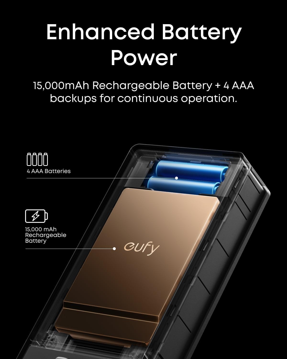 eufy FamiLock S3 Max Smart Lock Palm Vein Recognition Deadbolt Doorbell 2K Cam