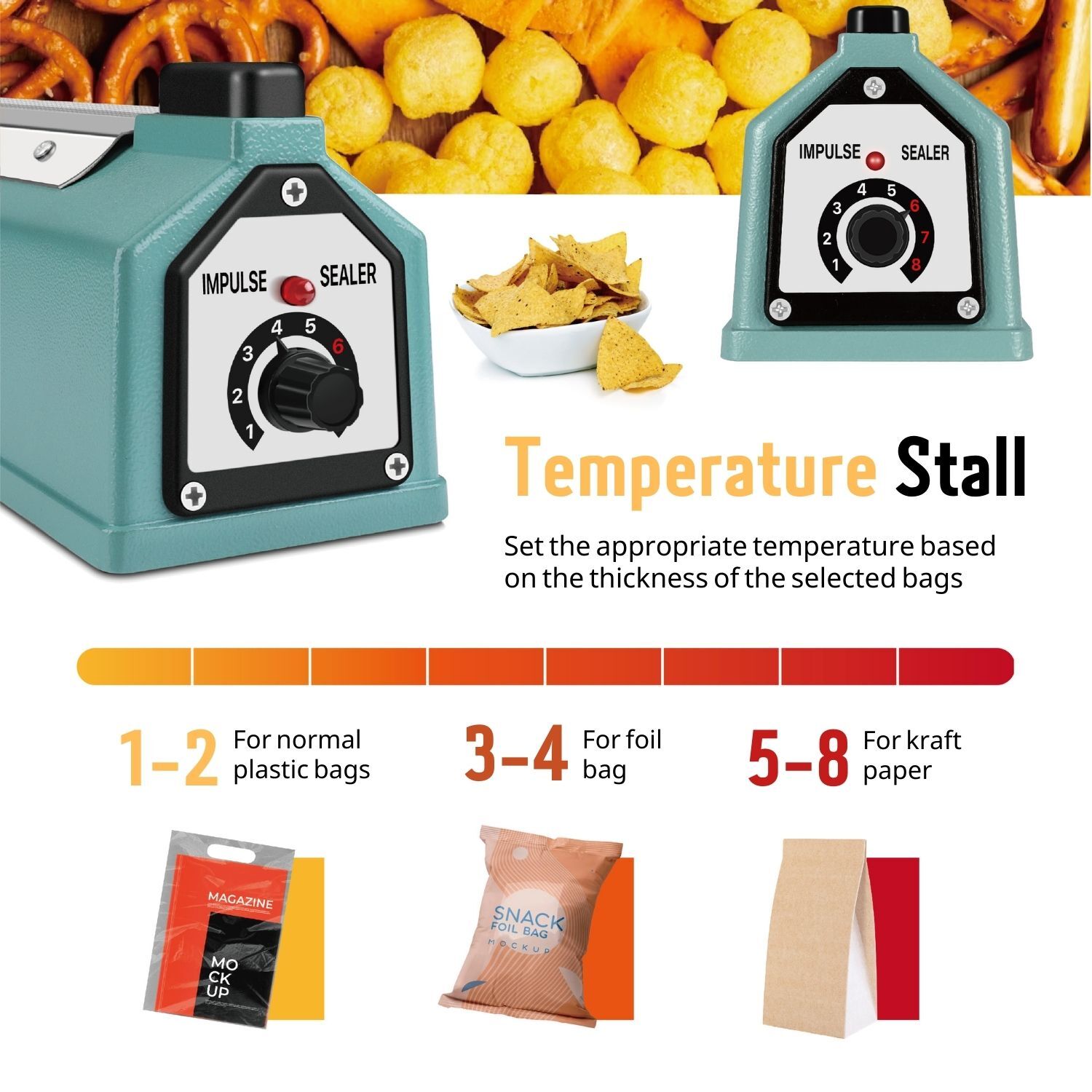 20" (500mm) Manual Impulse Heat Sealer 750W Poly Bag w/ Element Grip & Teflon