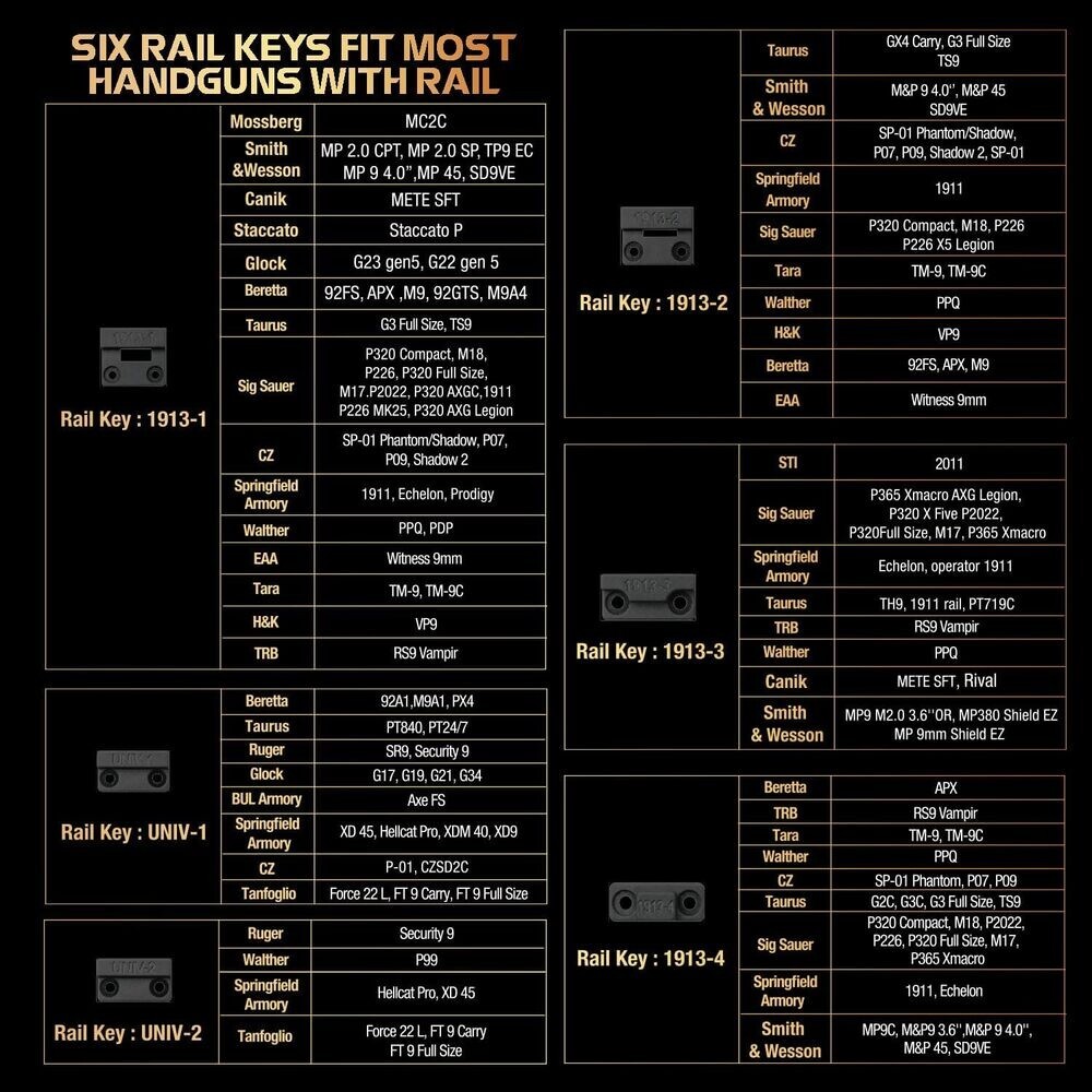TSG Universal Tactical Weapon Lights & IWB Polymer Holster-RH Fits: Glock 17/19