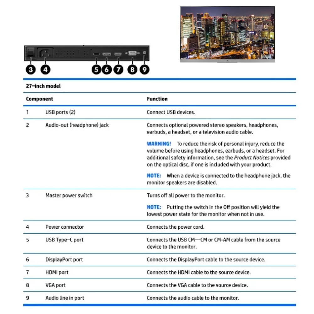 HP EliteDisplay E243 23.8" 1080p HDMI DisplayPort LED Monitor Very Good