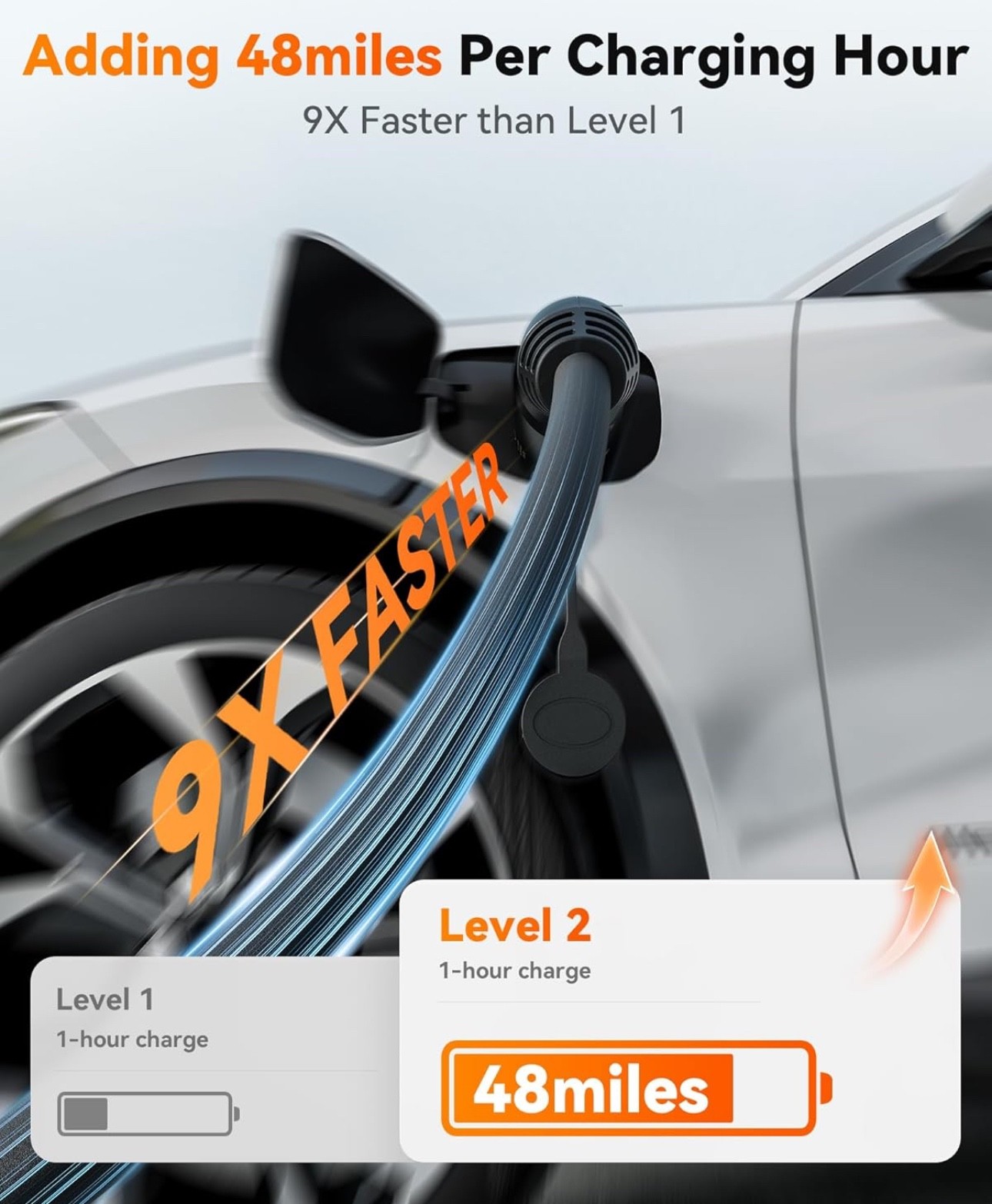 Brand WOLFBOX Specification Met CSA, FCC Manufacturer wolfbox Efficient charging