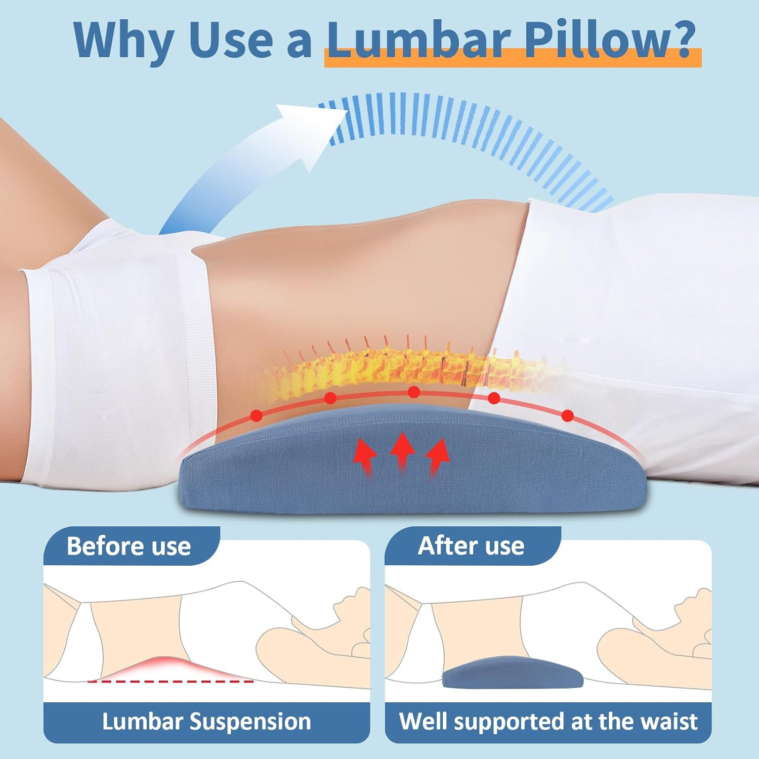 Lumbar Support Pillow for Bed: Memory Foam Lower Back Pain Relief Pillow for Sle