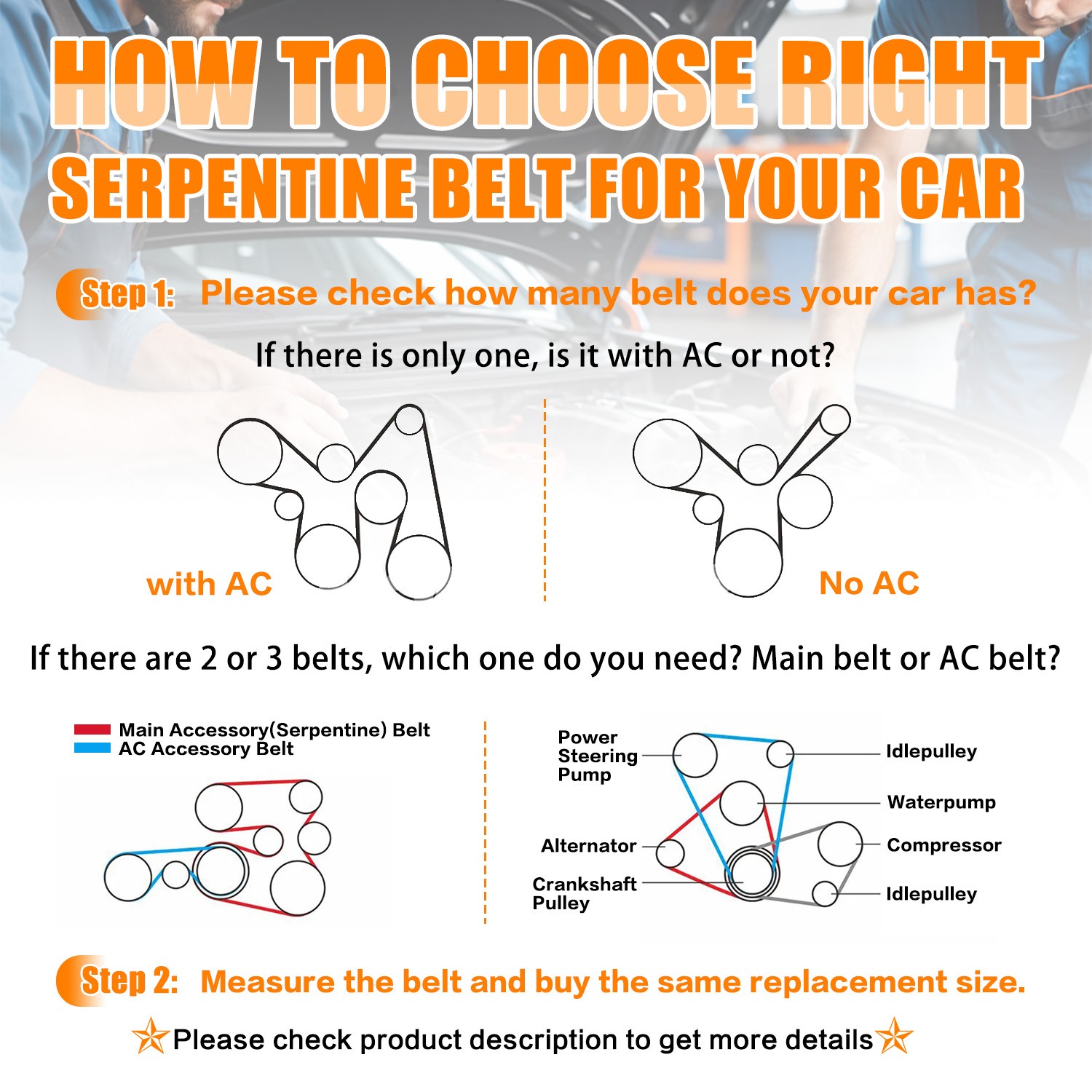 New AC Compressor Drive Belt for Cadillac Escalade Chevrolet Suburban GMC Yukon