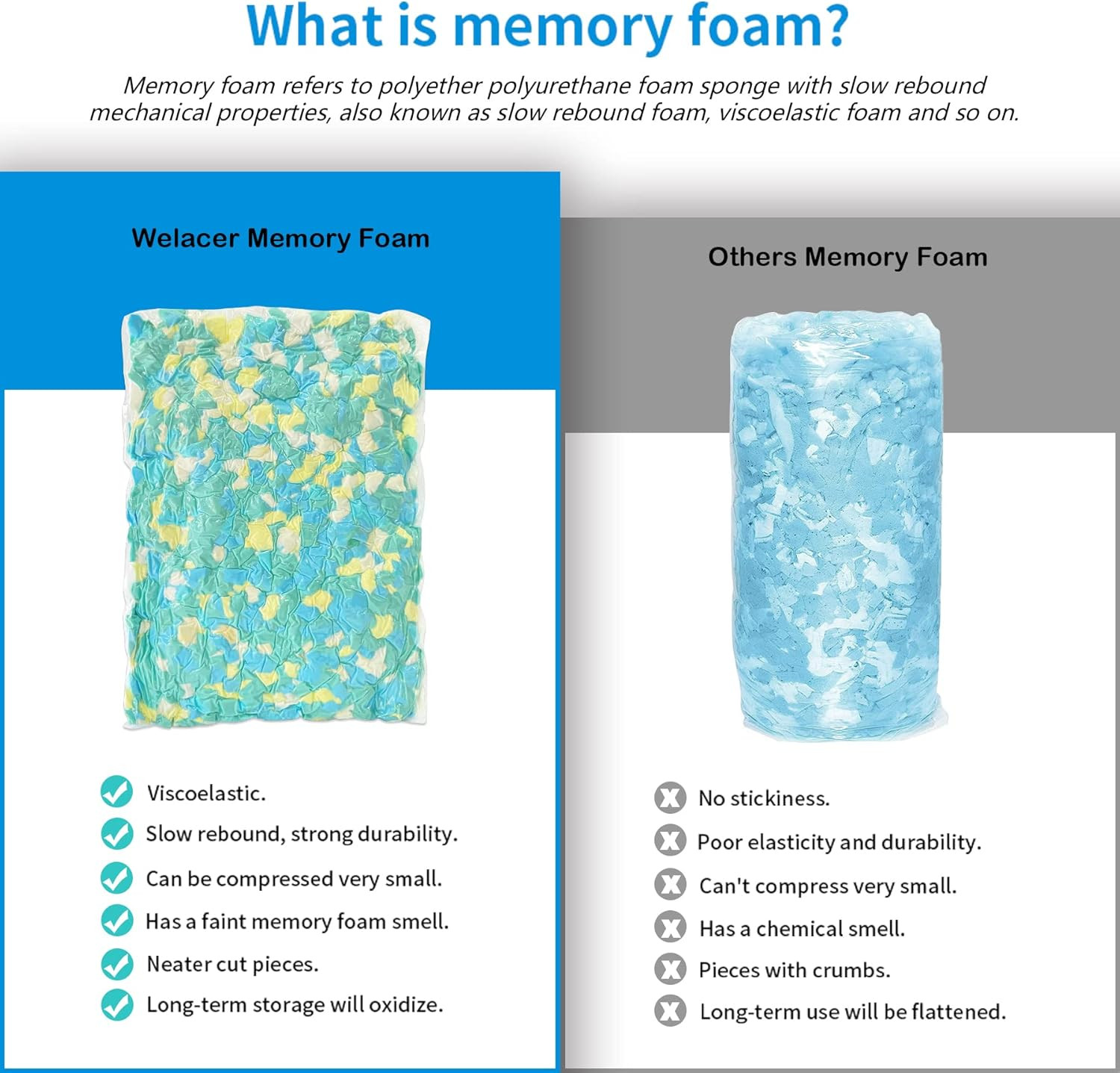 Shredded Memory Foam Filling 10Lbs for Bean Bag Filler, Pillow Stuffing Cushion