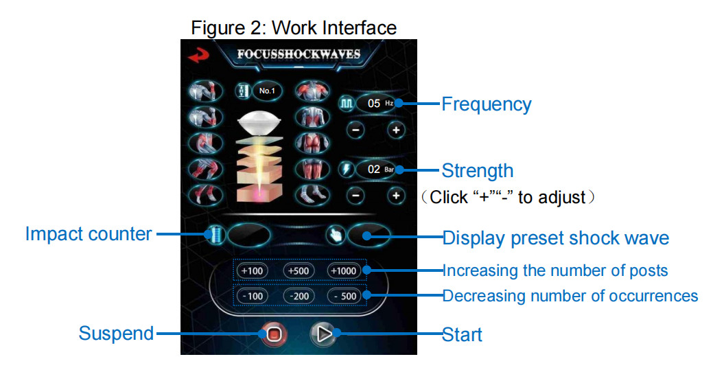Focus Shockwave Eswt Focused Shock Wave Therapy Machine plantar fasciitis