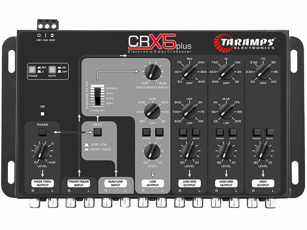TARAMPS CRX 5 PLUS CROSSOVER - USA DEALER - SAME DAY SHIPPING