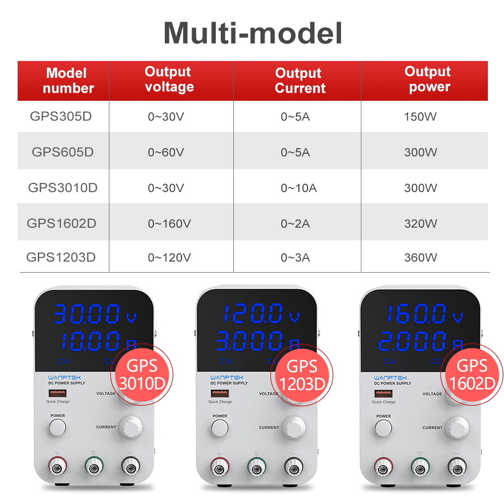 0~30V 60V 120V 160V 0~2A 3A 5A 10A Lab Adjustable DC Power Supply Bench switch