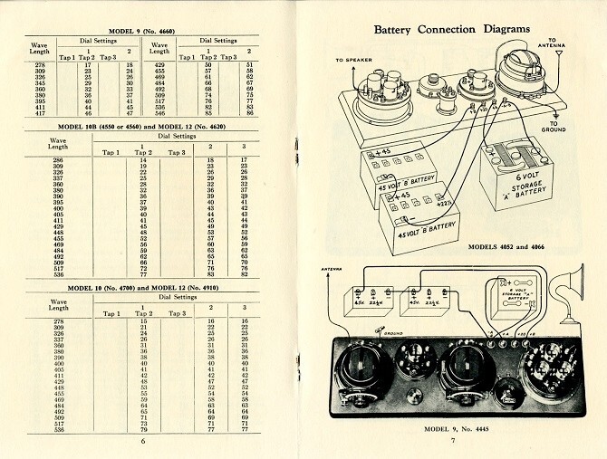 Atwater Kent Open Mounted Sets Breadboards Instructions Manual