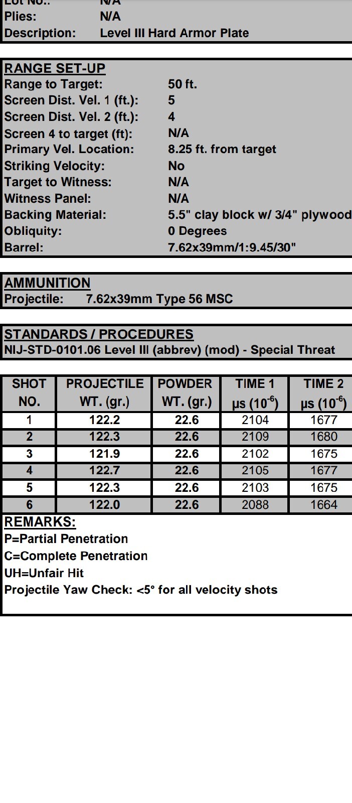 NIJ Level 3+ 10"X12" Stand-Alone Ceramic tactical Armor Plate, Multi-shot