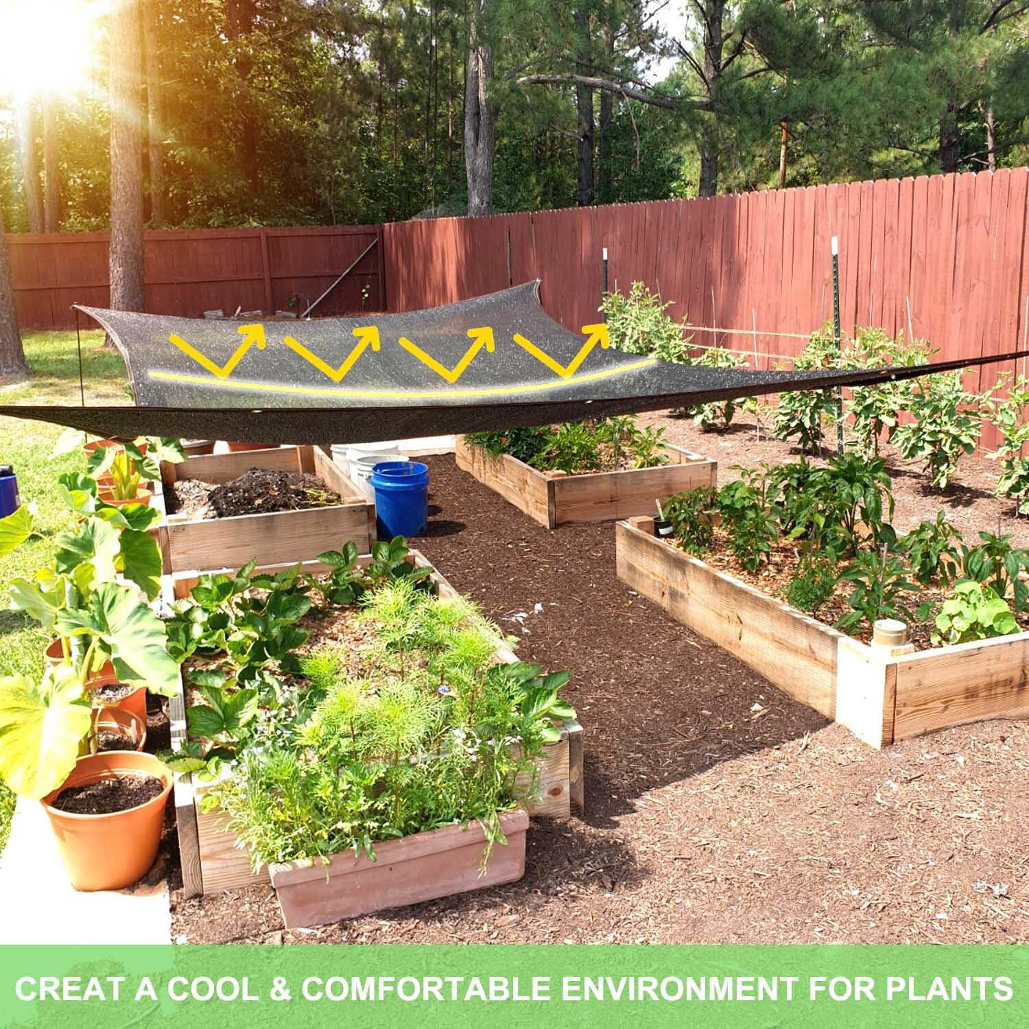 Maya Sombra De 40% HDPE 10x20 Malla Para El Sol Patio Exterior Plantas En Oferta