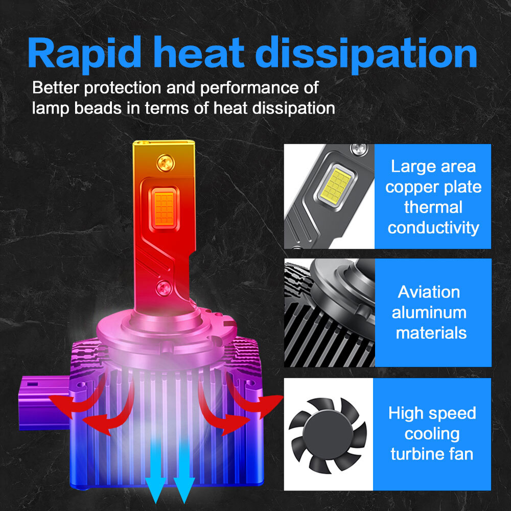 D3S D3R Xenon White LED Headlight Bulbs 1000000LM 10000W HID Upgraded Kit Combo