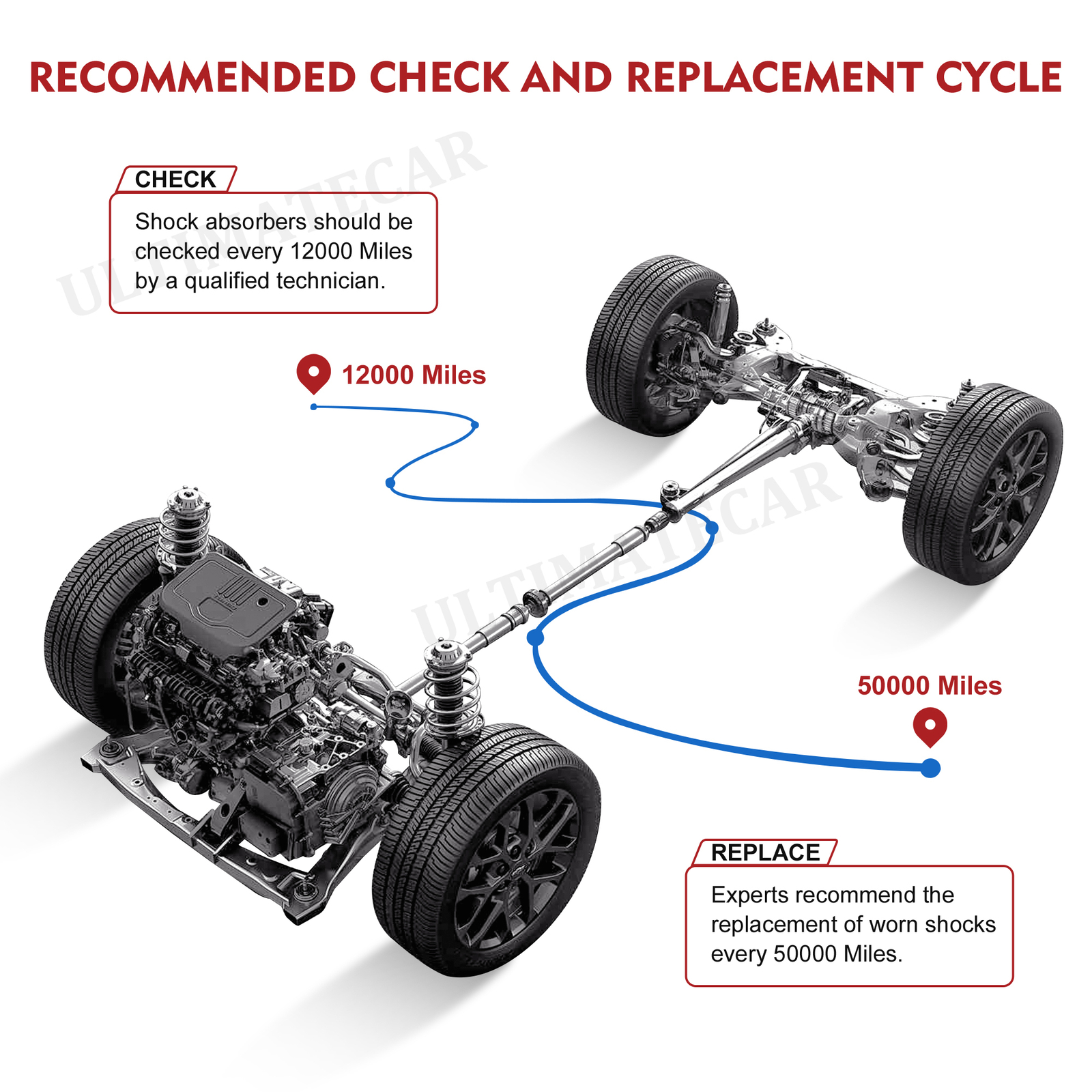Set 4 Front+Rear Shocks Struts For 2007-2013 Chevy Silverado GMC Sierra 1500