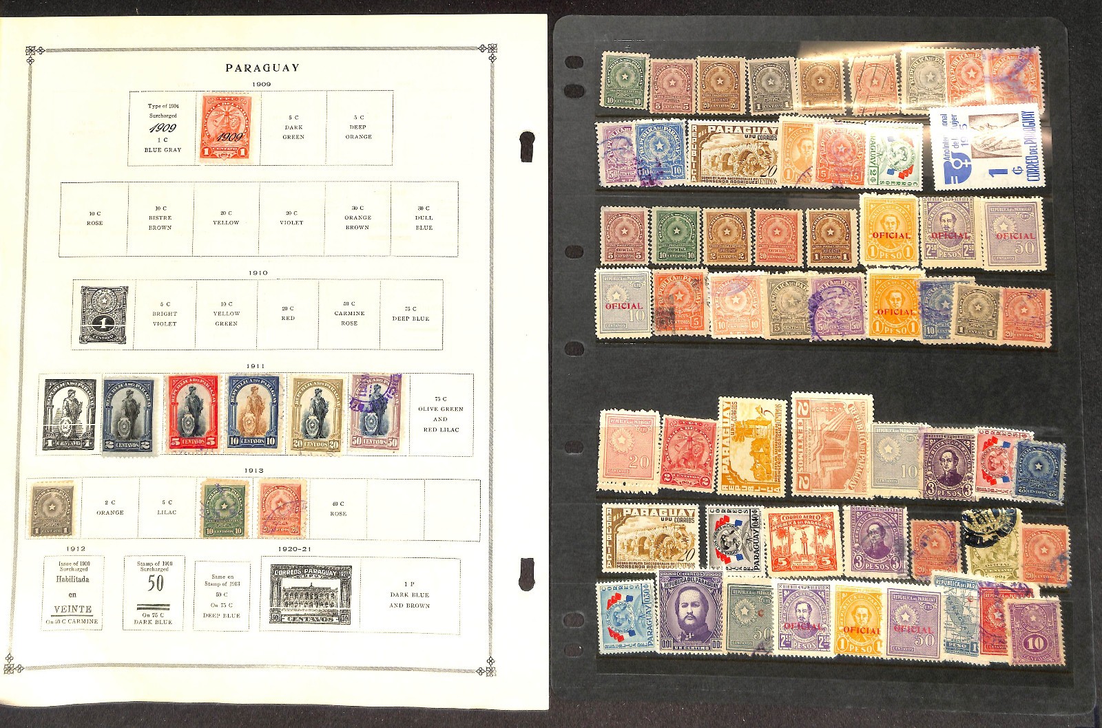Paraguay Stamp Collection on 40 Scott International Pages, 1879..1996 (BA)