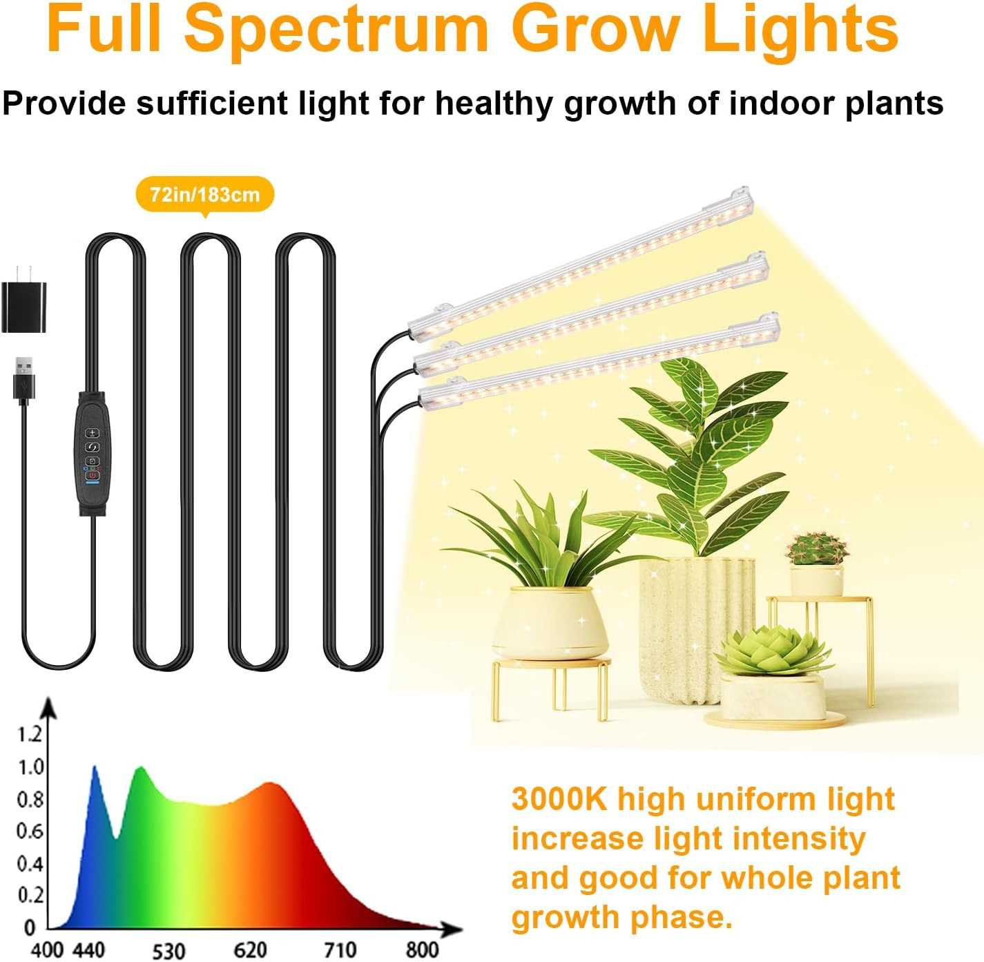 LED Grow Light Strips, Grow Lights for Indoor Plants Full Spectrum 3000K, Plant