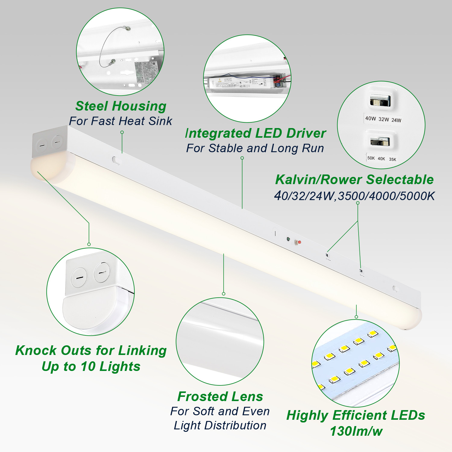 4FT LED Linear Strip Light Fixtures with Emergency Battery 40W/32W/24W, 3CCT