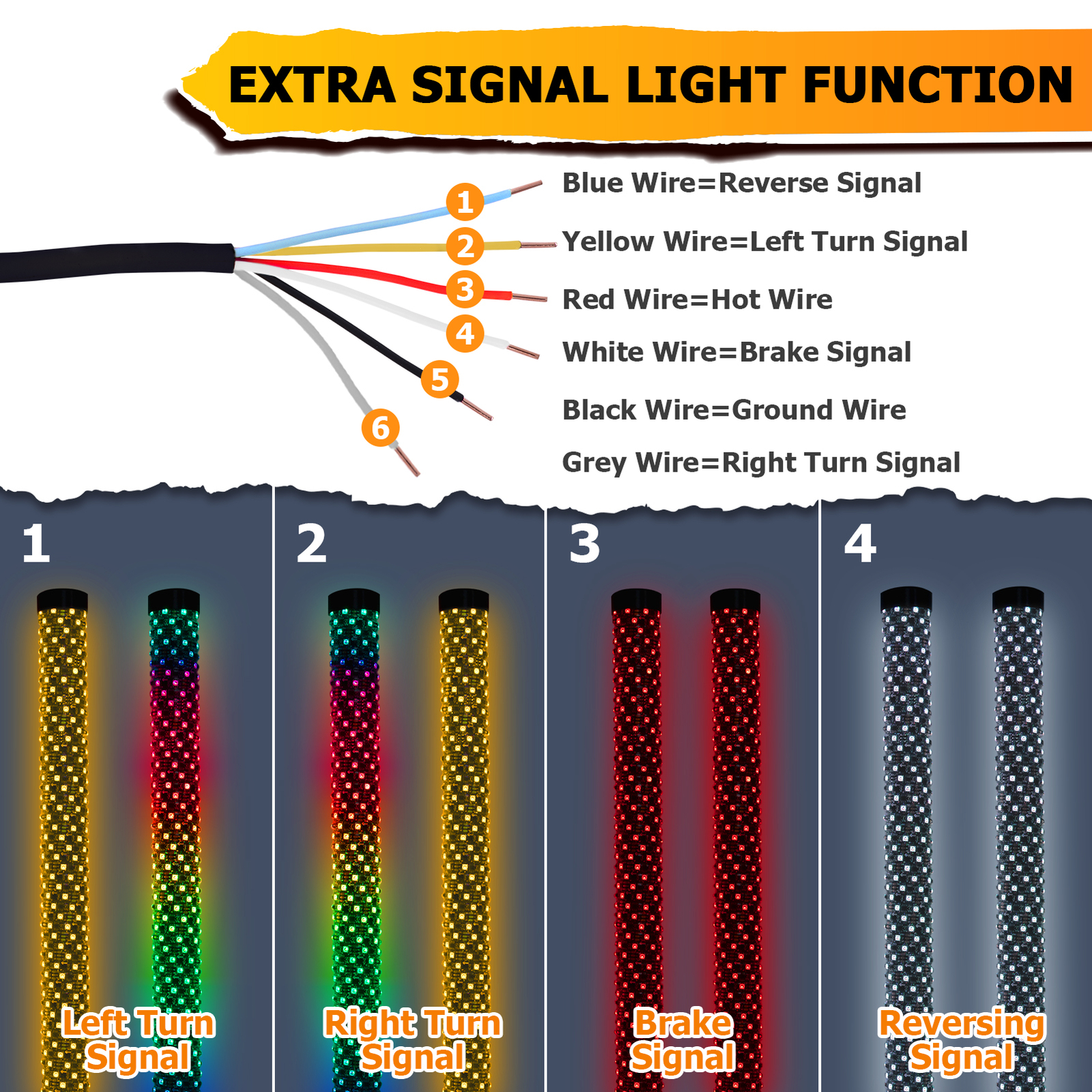 Pair 2FT Spiral LED Fat Whip Light Antenna RGB Chasing For Can-am X3 RZR UTV ATV