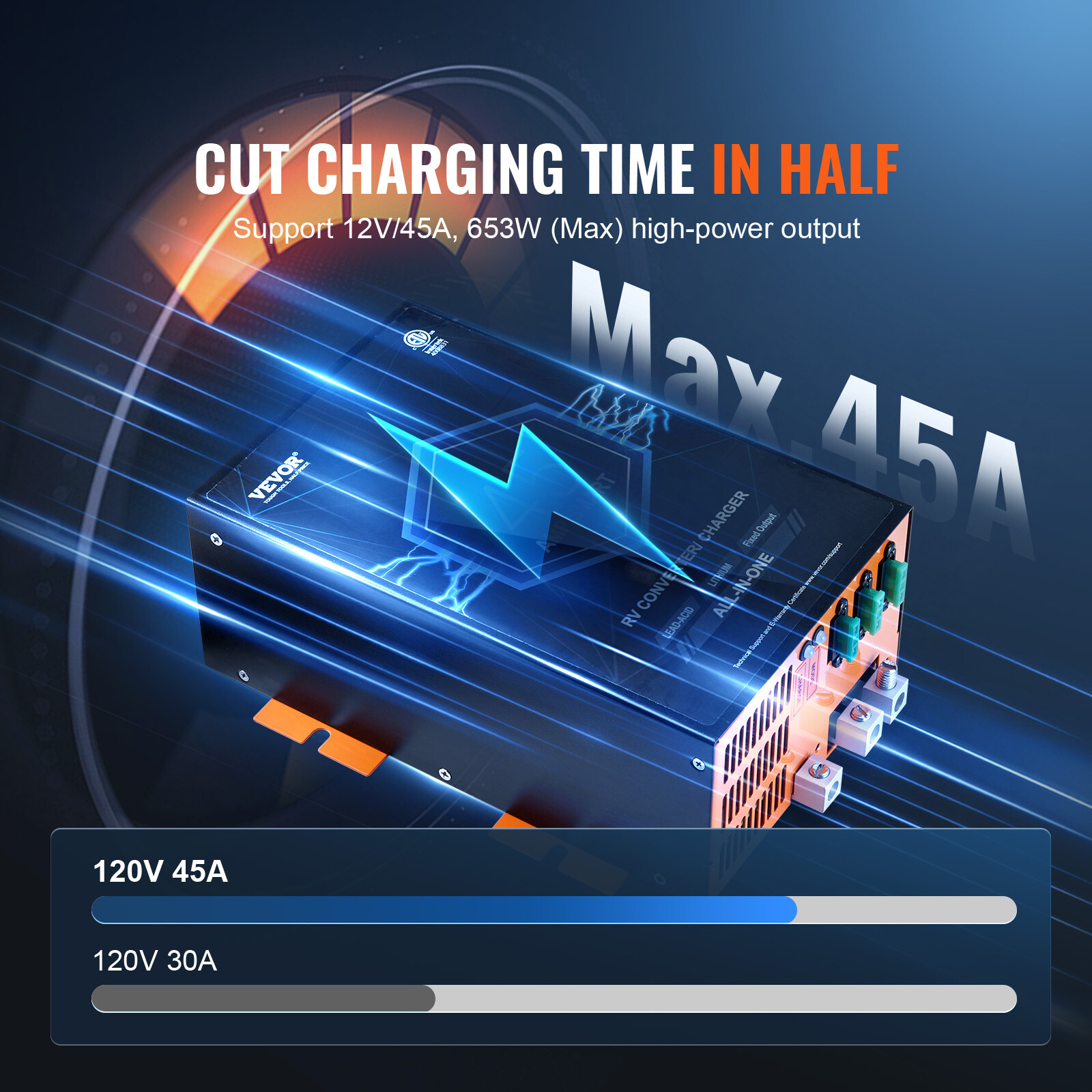 VEVOR RV Converter 45 Amp 110V AC to 12V DC RV Power Converter Battery Charger