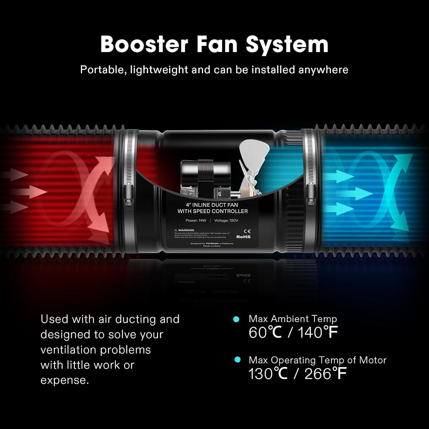 VIVOSUN Inline Booster Duct Fan HVAC Exhaust Ventilation Fan w/Speed Controller