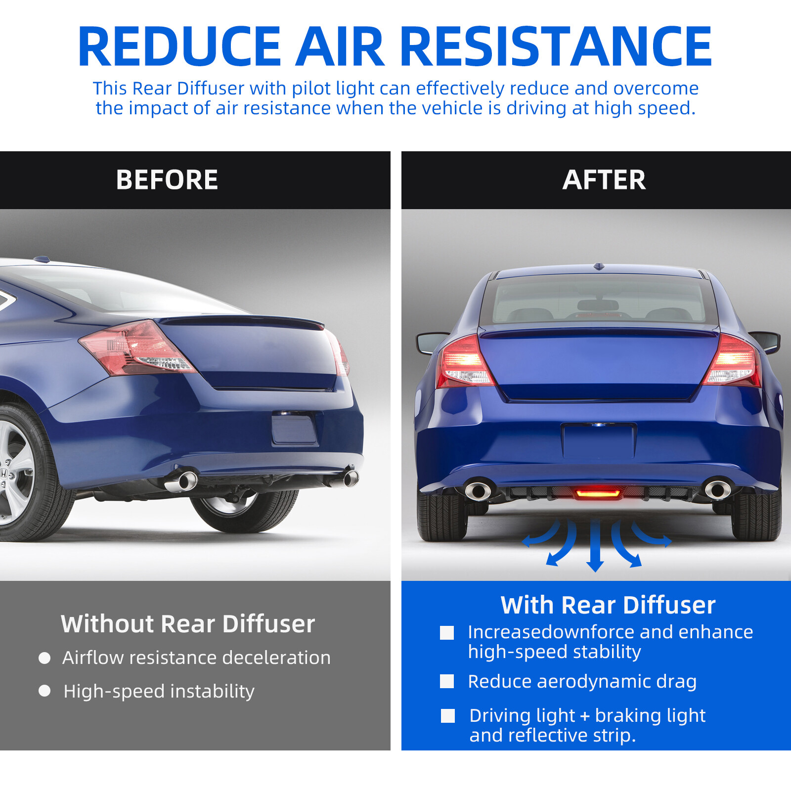 Shark Fin Rear Diffuser Bumper Spoiler Lip LED Lights For Honda Accord 2012-2026