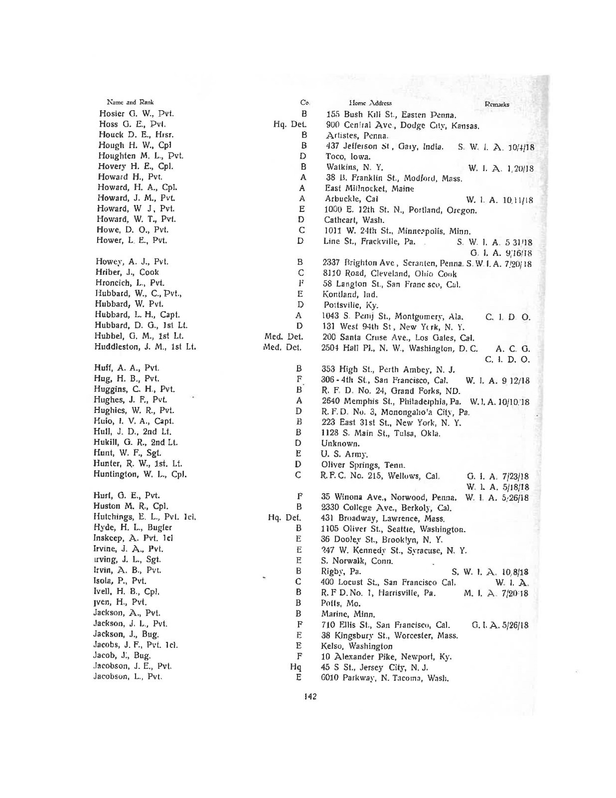 WW I US Army 1st Engineer Regiment 1st Division Big Red One Roster Awards Book
